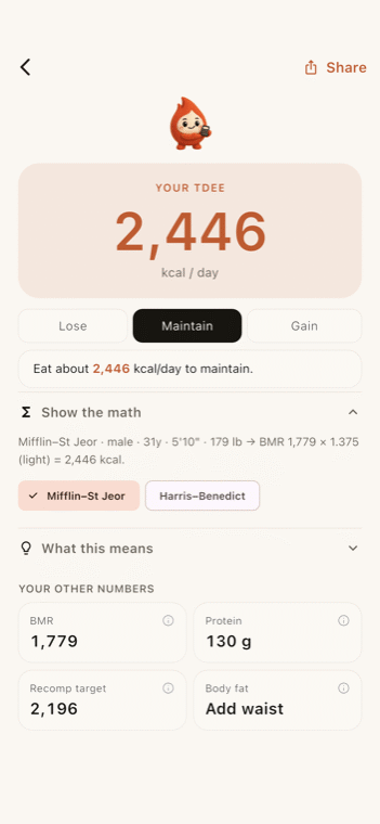 A TrueBurn result screen showing the TDEE number and the full formula that produced it.